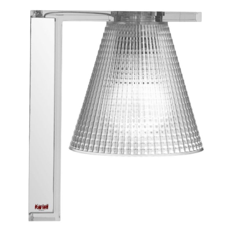 Бра Kartell BD-984783