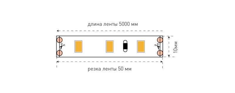 Лента светодиодная SWG SWG660 12 IP20 3000-3500K 009714