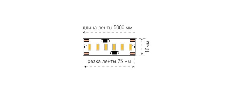 Лента светодиодная SWG SWG4240 12 IP20 6000-6500K 009255