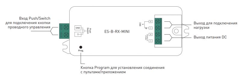 Приемник-контроллер EasyDim ES-B-RX-MINI 008775